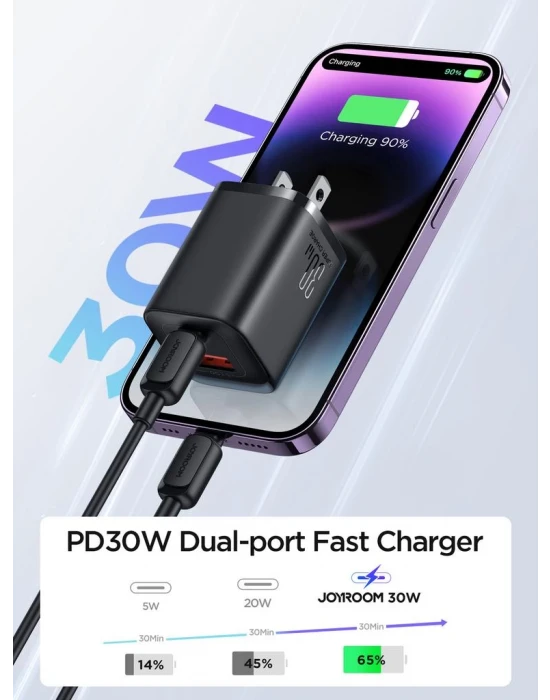 Joyroom 30W Pd 2 Port Şarj Aleti