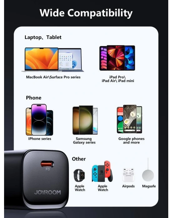 Joyroom 30W Pd Şarj Aleti