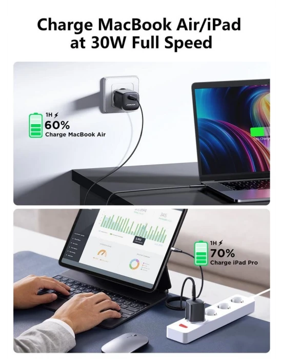 Joyroom 30W Pd Şarj Aleti
