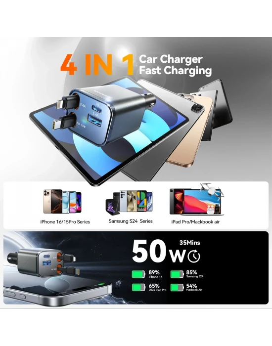 Joyroom 50W 4 Port pd+Usb+Çekmeli Araç Şarj Çakmaklık