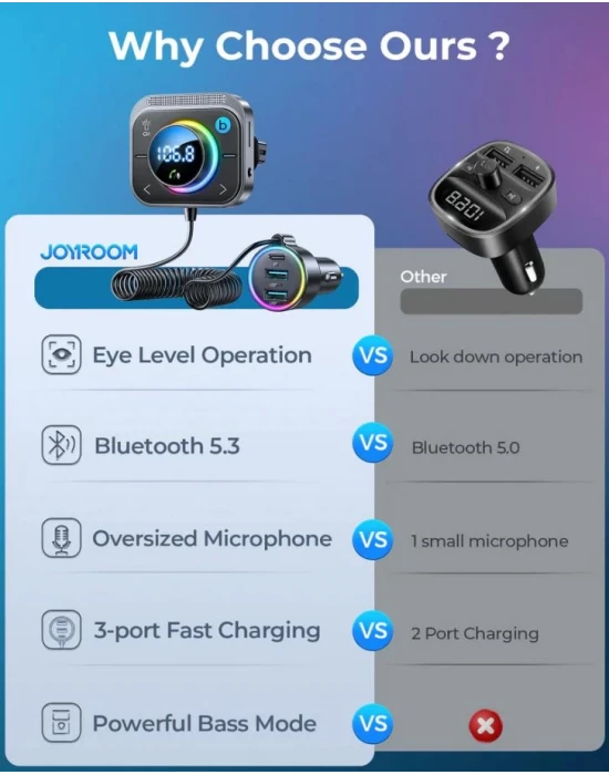 Joyroom Çoklu Araç şarj Wireless FM Transmitter