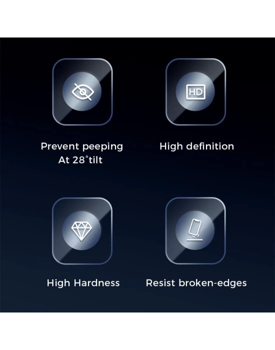 Joyroom JR-PF082 iPhone 7/8 Plus 2.5D Privacy Hayalet Ekran Koruyucu