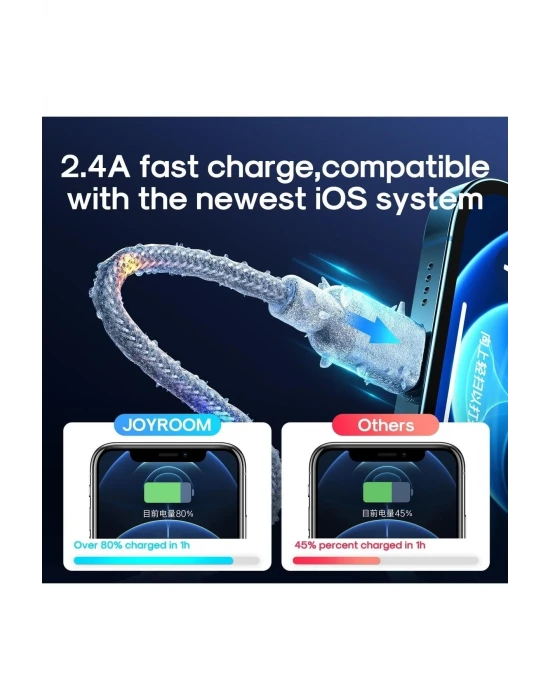 Joyroom Usb Lighting Işıklı Kablo