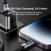 Joyroom 20W Typ-c To Lighting Digital Display Kablo 1.2m