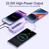 Joyroom 22.5W Mini Kablolu Power Bank 10.000 mAh