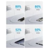 Joyroom TCF24 Akım Korumalı 30W Pd Type-C Şarj Adaptörlü Ve Type-C Şarj Kablosu