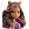 Monster High Acayip Arkadaşlar Clawdeen Wolf DWR98