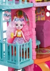 Enchantimals Şehir Evi ve Kafe Oyun Seti