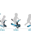 Globber My Free Seat 5 in 1 - Mavi Scooter