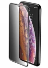 İphone 12-12 Pro Mat Privacy Nano