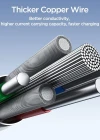 Joyroom 30W Type-C - Lighting Metal Data Ve Şarj Kablosu 2 Metre
