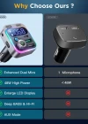 Joyroom 48W Araç şarj Wireless FM Transmitter