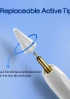 Joyroom Active Stylus Telefon Ve Tablet Kalemi