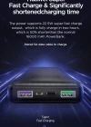 Joyroom D-M225 16.000 mah Süper Hızlı Şarj Powerbank