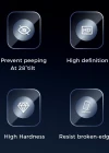 Joyroom JR-PF601 iPhone 12 Mini 2.5D Privacy Hayalet Ekran Koruyucu