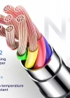 Joyroom S-0230N1 0.2m 3A USB -Lightning Data Sync Şarj Kablosu Kırmızı