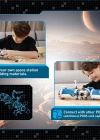 Silverlit Astropod Ay Üstü İnşaat Görevi 80336