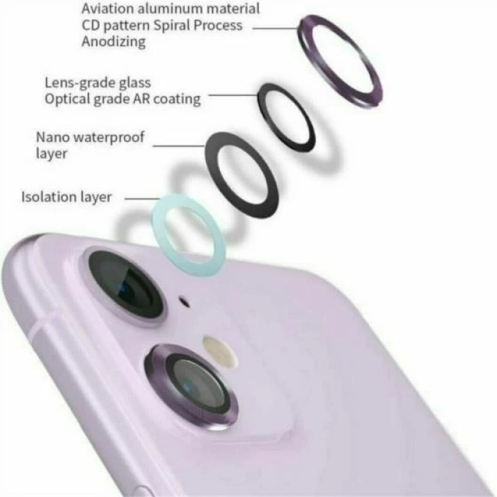 iPhone 13 / 13 Mini Toz Geçirmez Temperli Kamera Lens Koruyucu