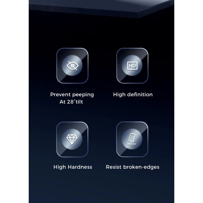 Joyroom İphone 15 Plus Privacy Hayalet Cam Cep Telefonu Ekran Koruyucu