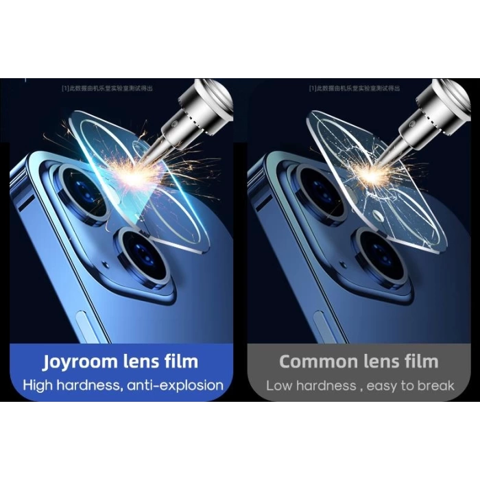 Joyroom JR-PF860 İphone13 Pro/13 Pro Max Kamera Lens Koruyucu Cam
