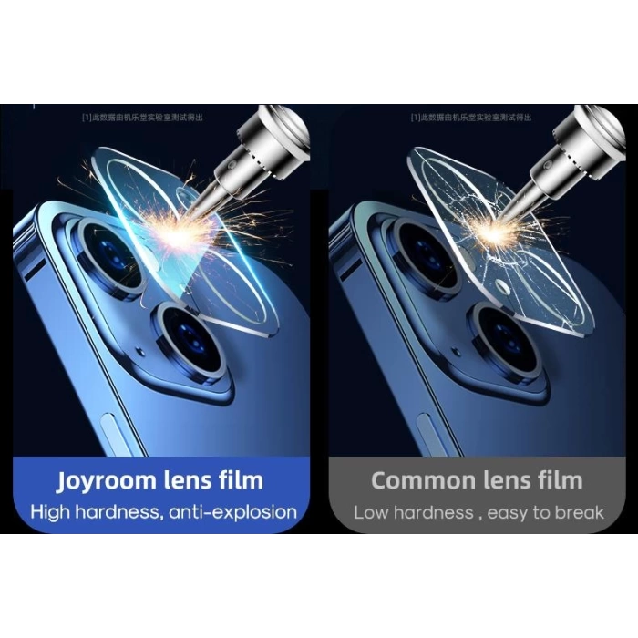 Joyroom PF728 İphone 12 Mini Kamera Lens Koruyucu