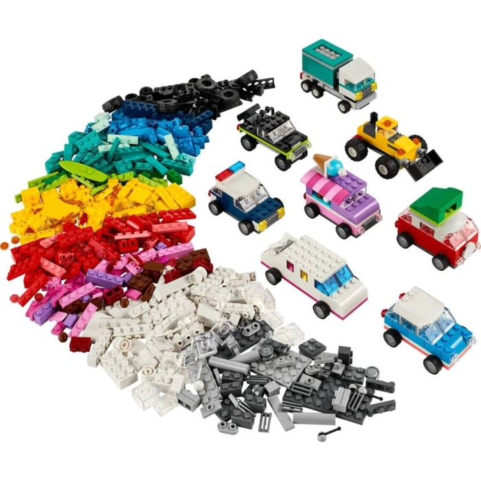 LEGO Classic Yaratıcı Araçlar 11036