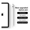 Joyroom Active Stylus Telefon Ve Tablet Kalemi