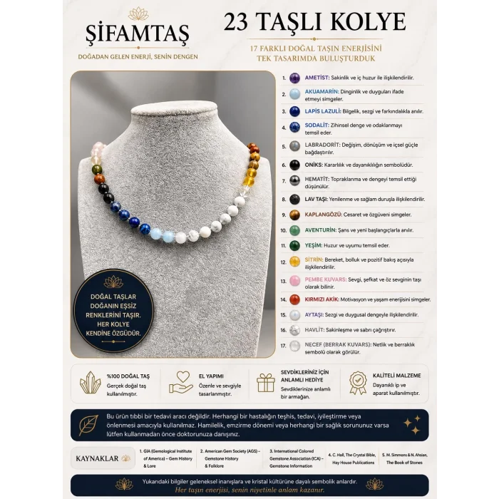 23 Taşlı Şifamtaş Doğal Taş Kolye
