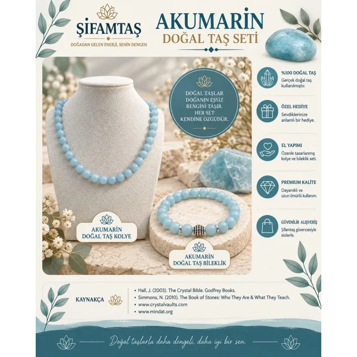 Akuamarin Doğal Taş Seti (Bileklik ve Kolye)