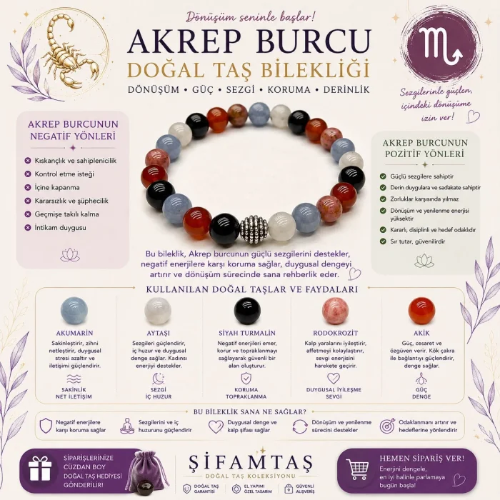 Akrep Burcu Bileklik