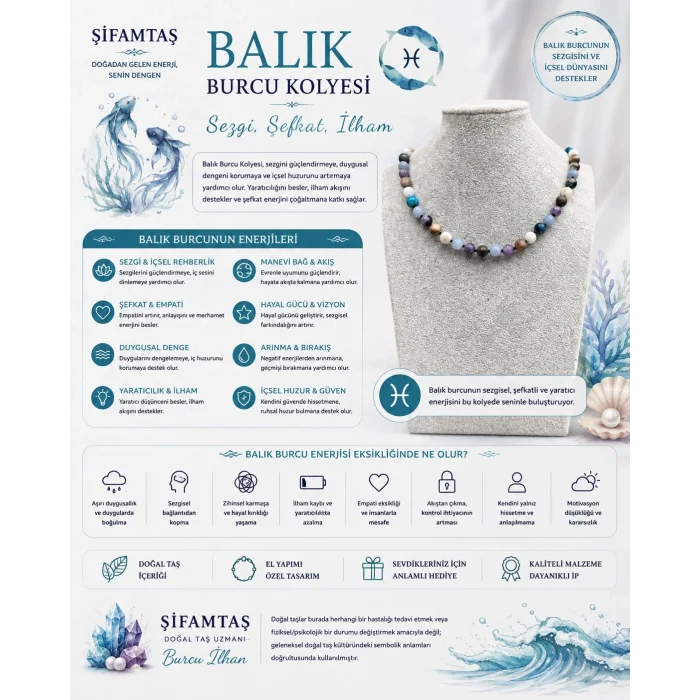 Balık Burcu Kolyesi
