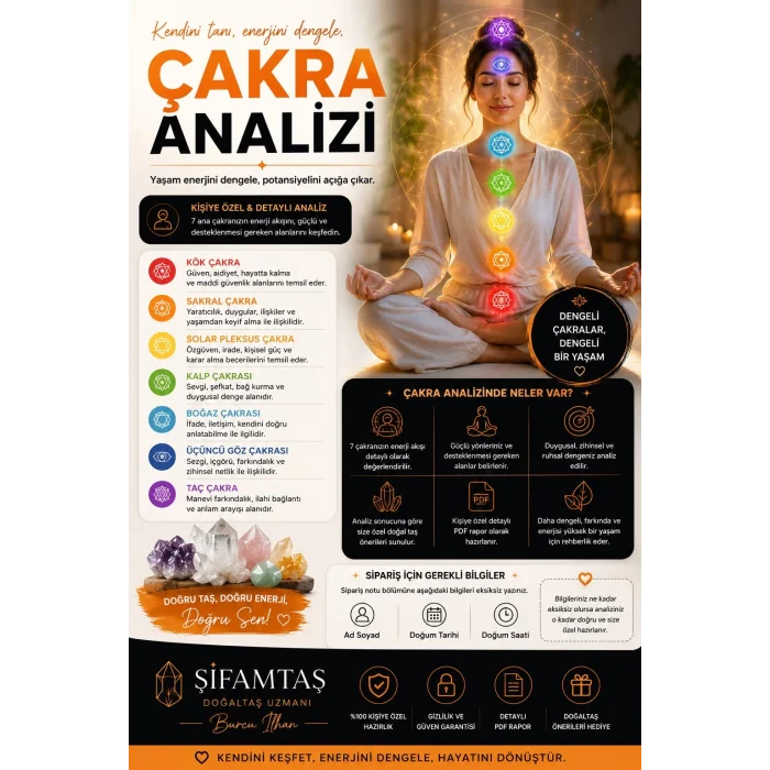 Çakra Analizi