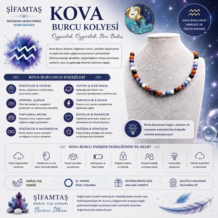 Kova Burcu Kolyesi