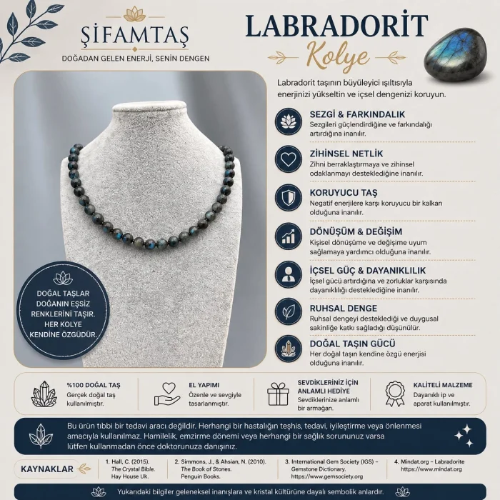 Labradorit Doğal Taş Kolye