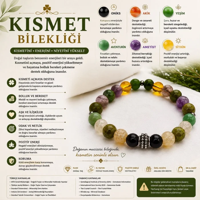 Şans & Kısmet Doğal Taş Bileklik