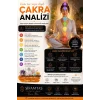 Çakra Analizi