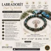 Labradorit Doğal Taş Bileklik