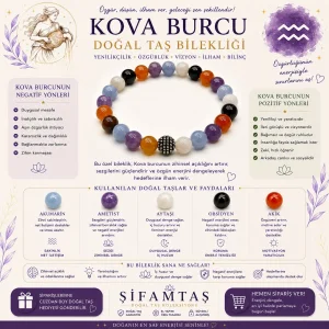 Kova Burcu Bileklik