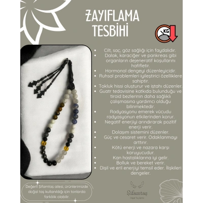 ZAYIFLAMA TESBİHİ
