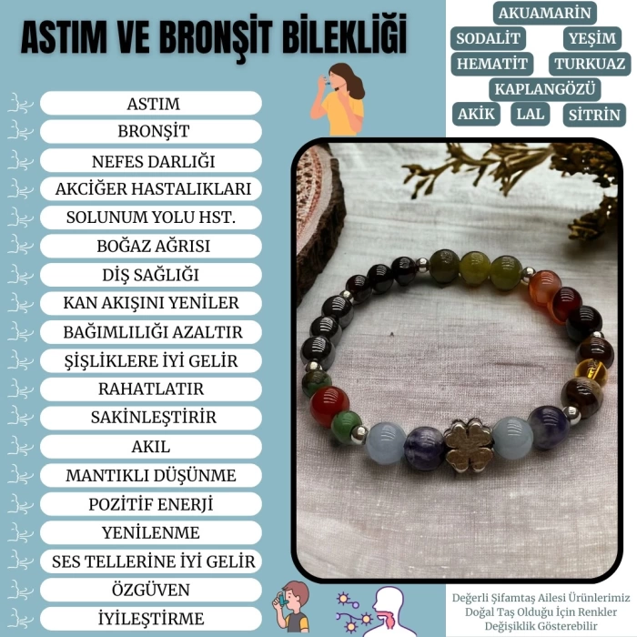 Astım Bronşit Bilekliği