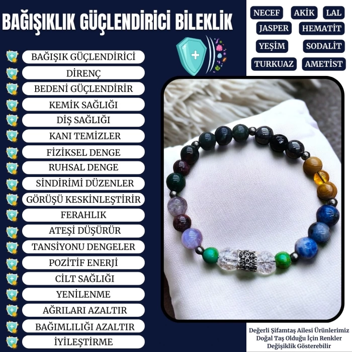 BAĞIŞIKLIK SİSTEMİNİ GÜÇLENDİRİCİ BİLEKLİK