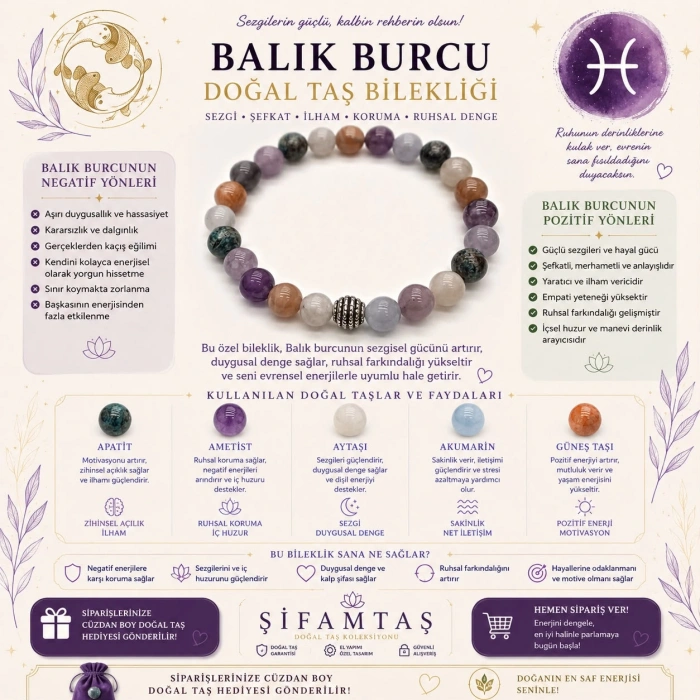 BALIK BURCU BİLEKLİĞİ