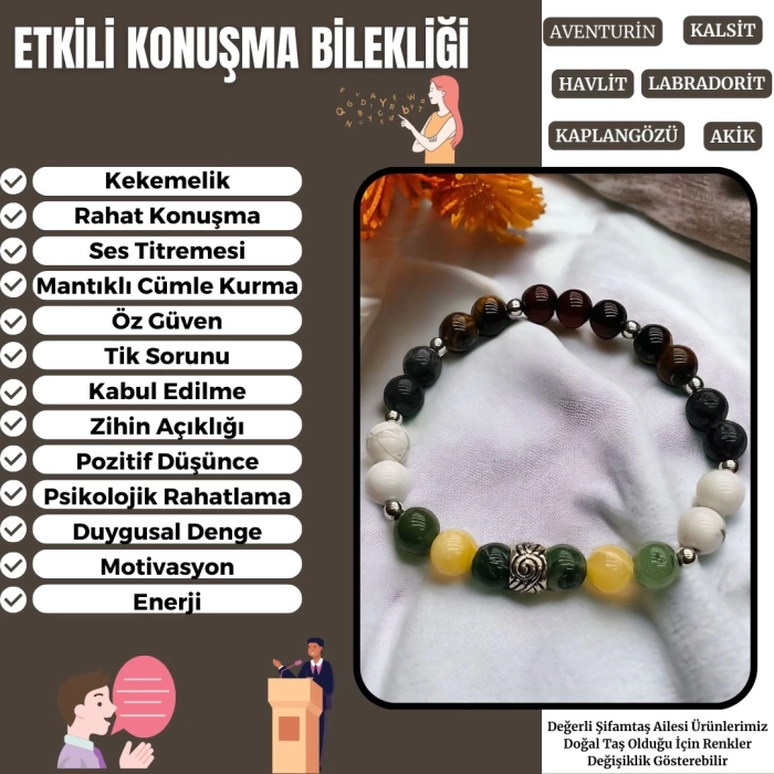 ETKİLİ KONUŞMA BİLEKLİĞİ