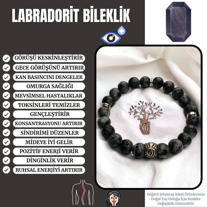 Labradorit Taşı Bileklik