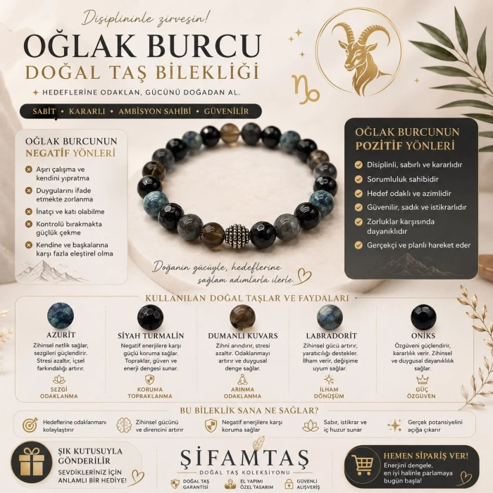 OĞLAK BURCU BİLEKLİĞİ