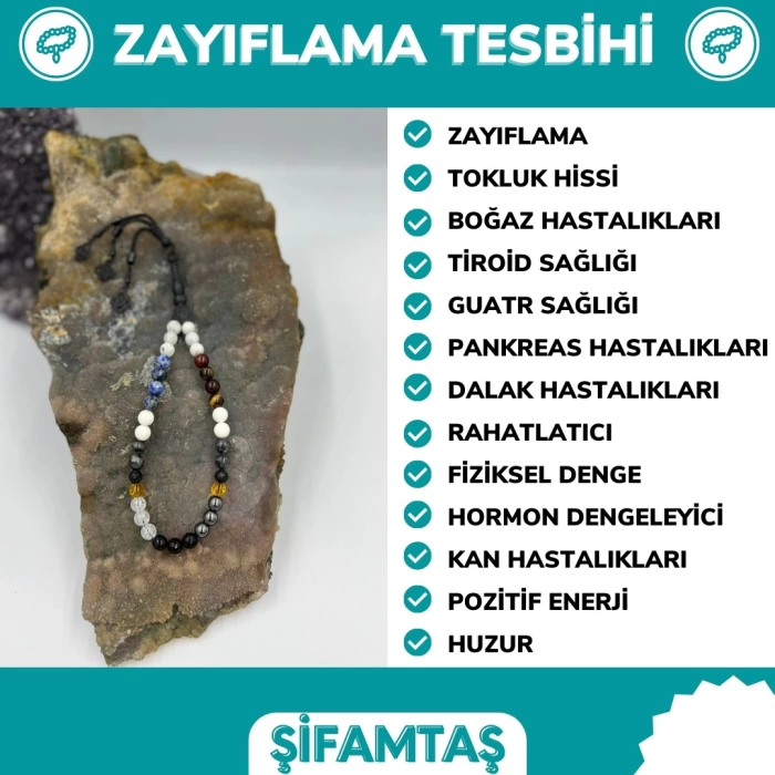 ZAYIFLAMA TESBİHİ