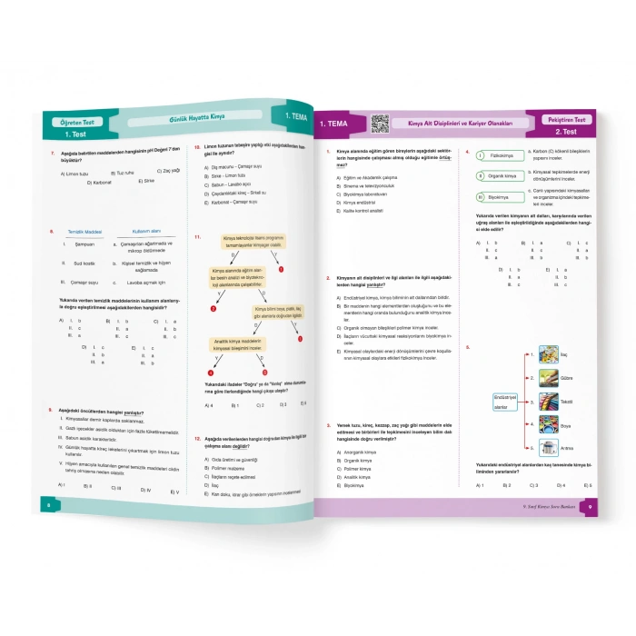 9.SINIF PERİSKOP KİMYA SORU BANKASI