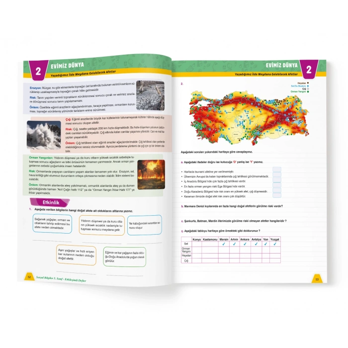 SOSYAL BİLGİLER 5.SINIF ETKİLEŞİMLİ DEFTER