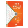 YKS TYT BİYOLOJİ SORU BANKASI SİLVER SERİSİ
