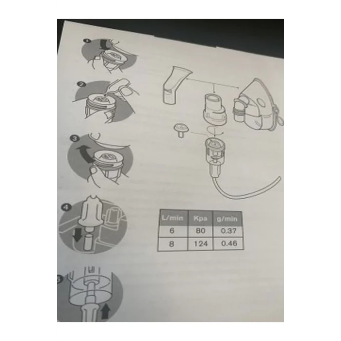 SideStream Yeniden Kullanılabilir Nebulizatör